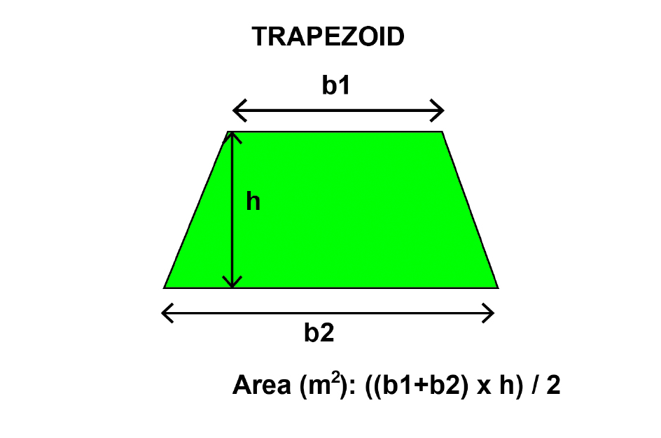 Turf Calculator - Trapezoid